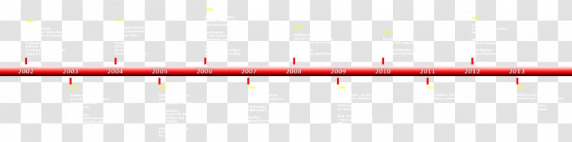 Brand Point Angle - Heart - Timeline Transparent PNG