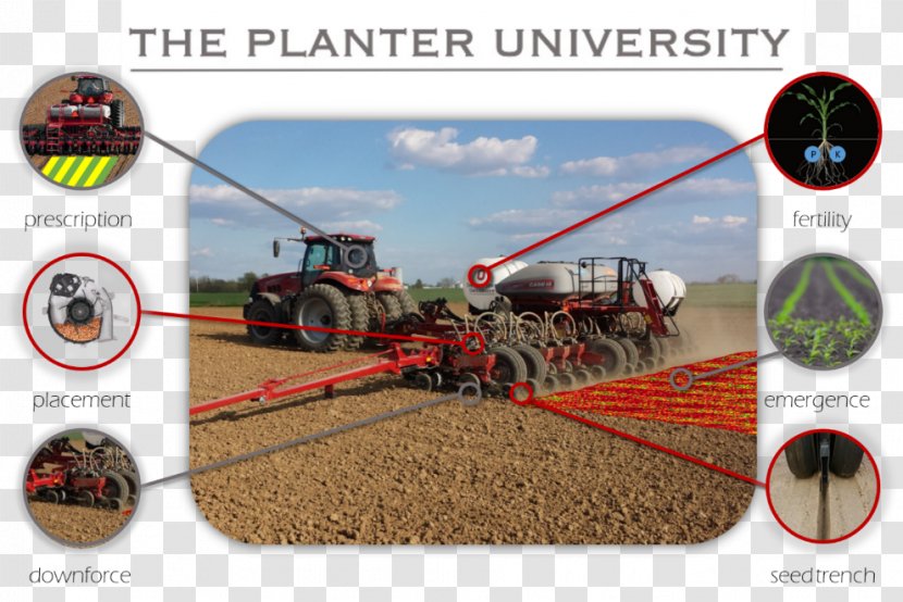 Crop Agronomy Ohio Agricultural Research And Development Center Agriculture Sowing - Mode Of Transport - Case Corporation Transparent PNG