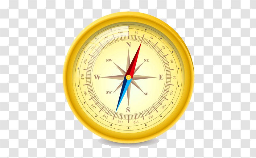 Rahukaalam Compass Rose Cricket Betting Tips Sure Transparent PNG