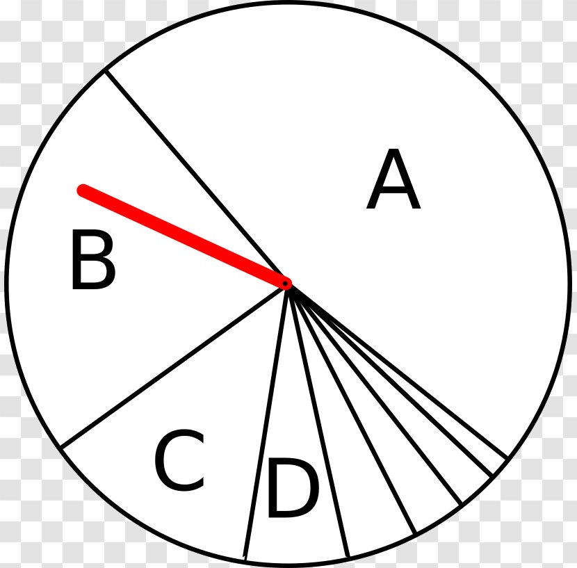 Cipher Disk Tomorrow's Promise Template Standoff - Caesar - Number Transparent PNG