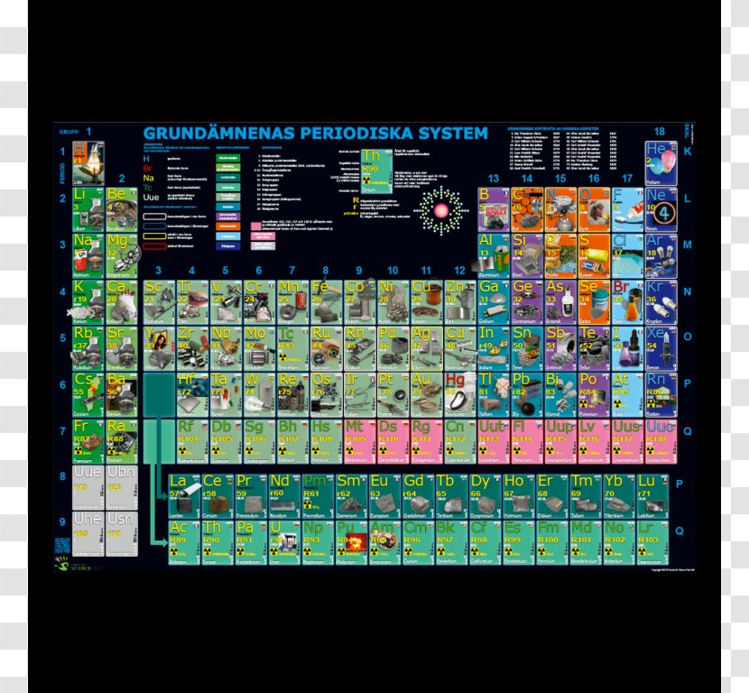 Periodic Table Chemistry Chemical Element Moscovium - Rectangle - Plush Transparent PNG