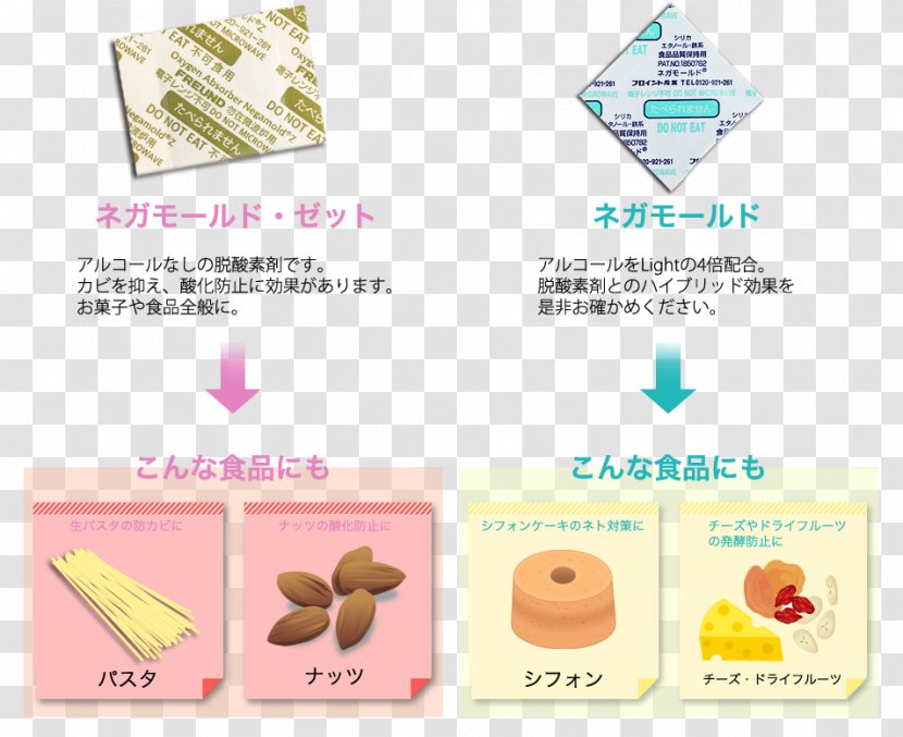 Food Wagashi Quality Oxygen Scavenger - Price - New Item Transparent PNG