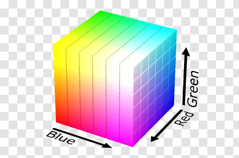 RGB Color Model Space - Text Transparent PNG
