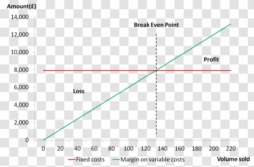 Document Line Angle Brand - Paper Transparent PNG