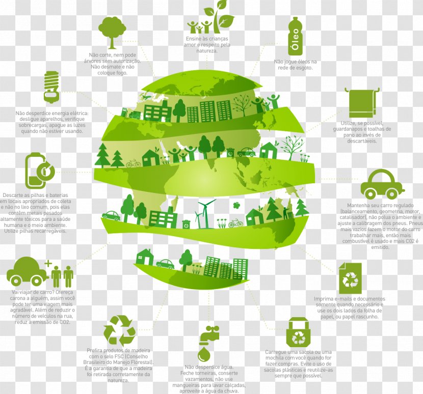 World Environment Day Natural Earth Ecology Transparent PNG