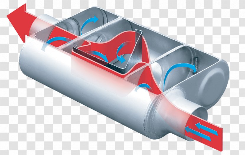 Exhaust System Car Cherry Bomb Glasspack Muffler - Suspension Transparent PNG