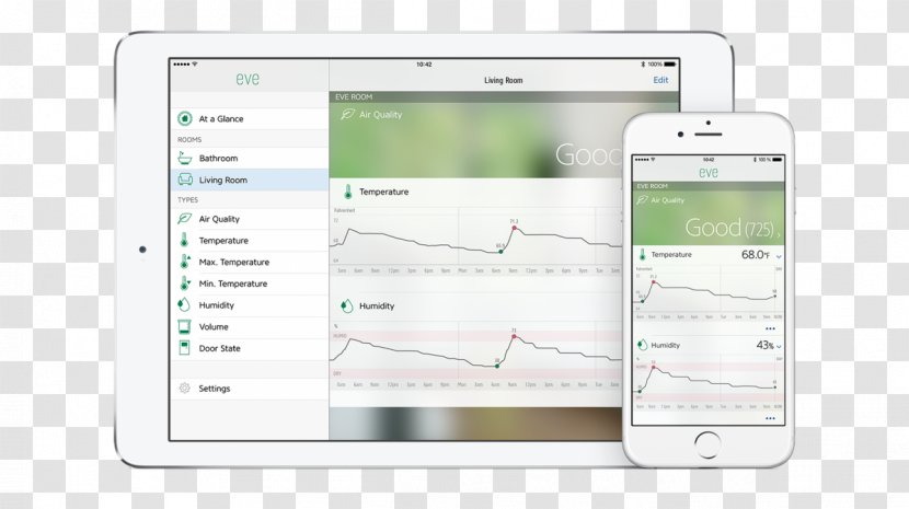 HomeKit Elgato Apple Home Automation Kits Sensor - Temperature Transparent PNG