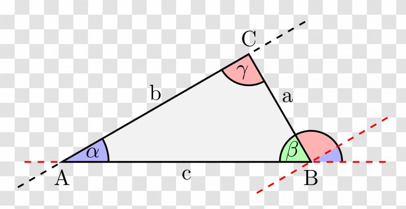 Sum Of Angles A Triangle Internal Angle Solution Triangles - Right Transparent PNG