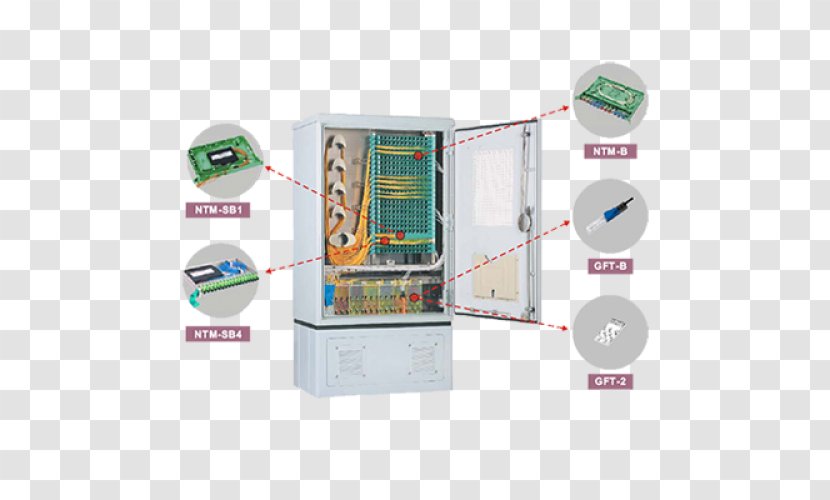 Electronics Electronic Component Armoires & Wardrobes - Pannel Transparent PNG