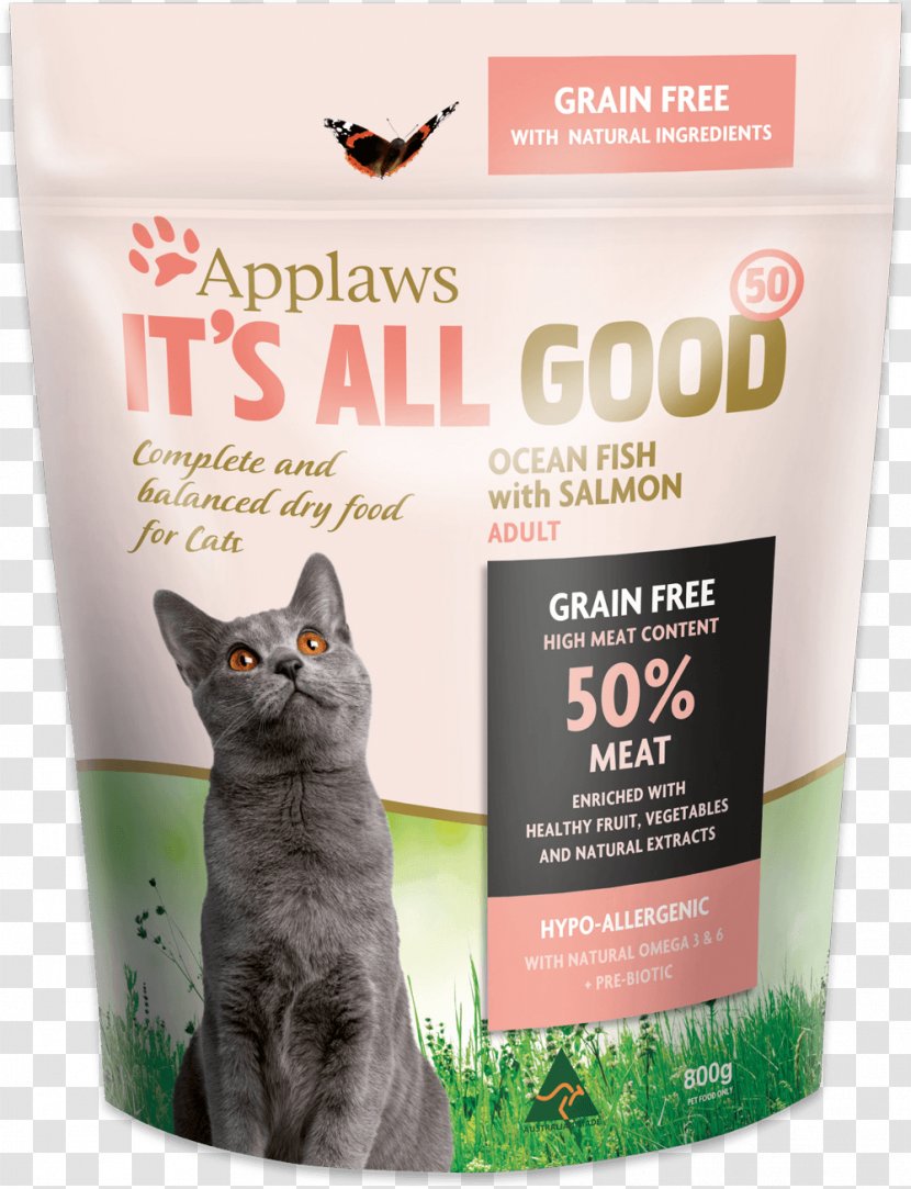 Cat Food Dog Kitten - Grocery Store Transparent PNG