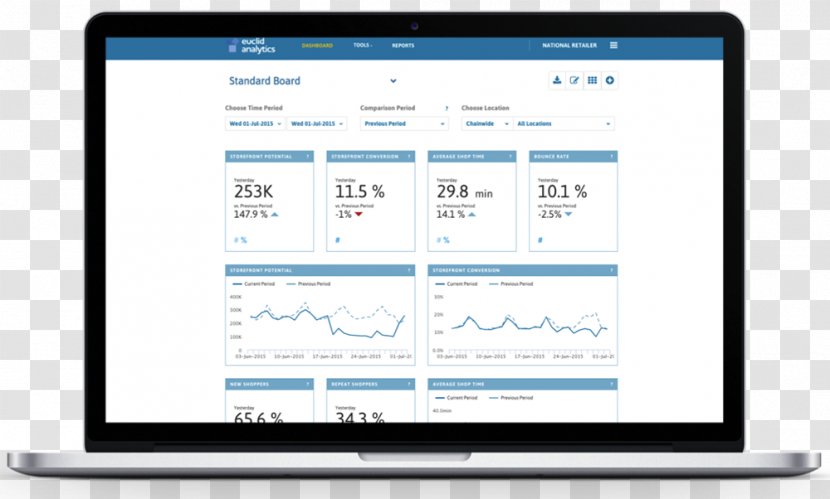 Invoice Business Governance, Risk Management, And Compliance Virtual Data Room - Task Transparent PNG