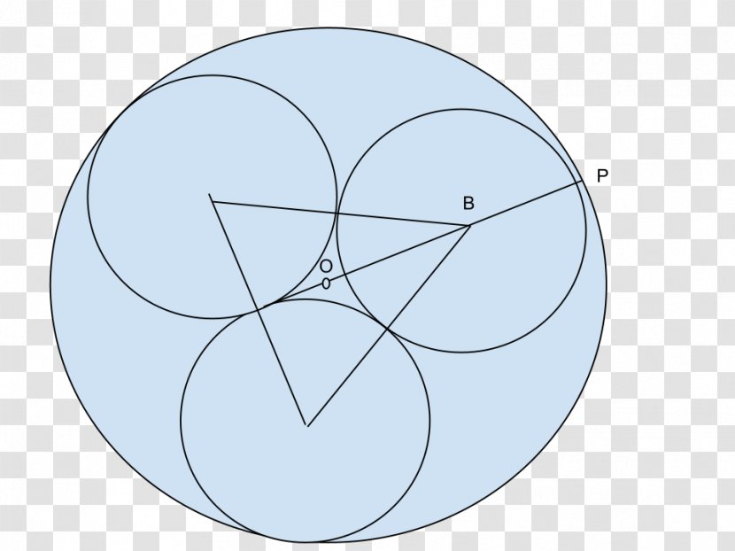 Circle Point Angle - Symmetry Transparent PNG