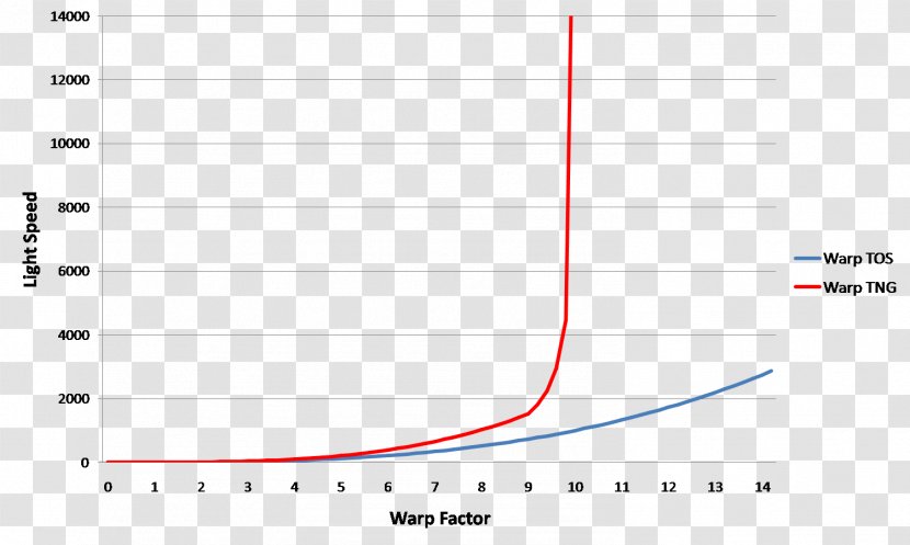 Document Pikachu Ash Ketchum Angle Scale - Text Transparent PNG