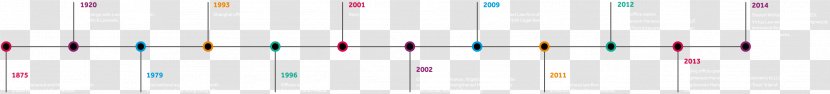 Graphic Design Pink M - Number - Timeline Transparent PNG