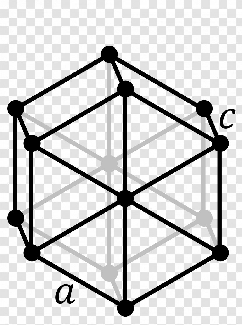 Orthorhombic Crystal System Structure Hexagonal Family Transparent PNG