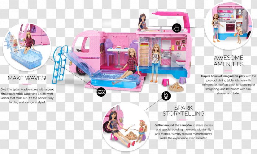 Campervans Barbie Dream Camper Car - Toy - Diving Into Pool Transparent PNG