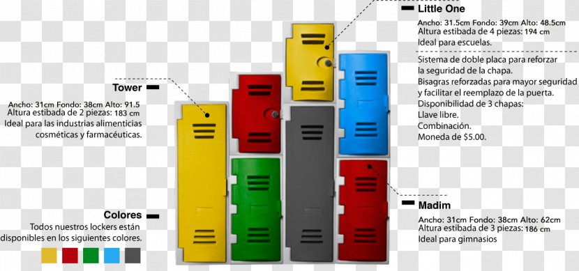 Plastic Locker Brand - Technology - Lockers Transparent PNG