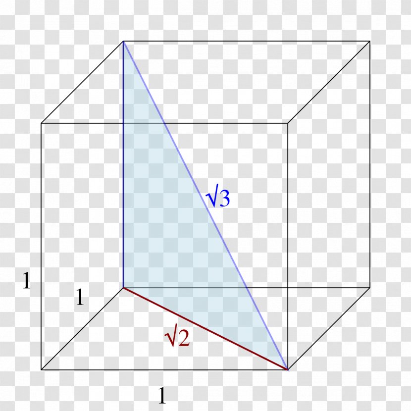 Triangle Point - Diagram Transparent PNG