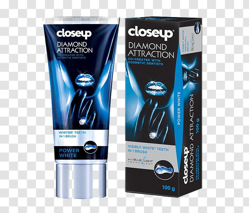 Close-Up Amazon.com Toothpaste Retail - Paste Transparent PNG