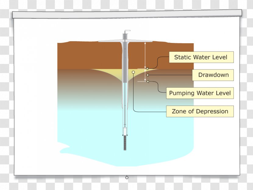 Diagram Drawing Logo Angle - Water Level Transparent PNG