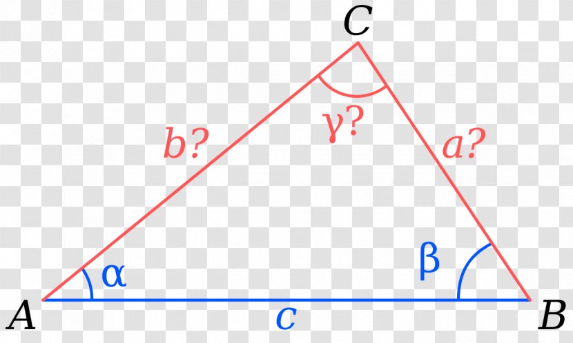 Law Of Cosines Sines Triangle Pythagorean Theorem Trigonometry - Mathematics Transparent PNG