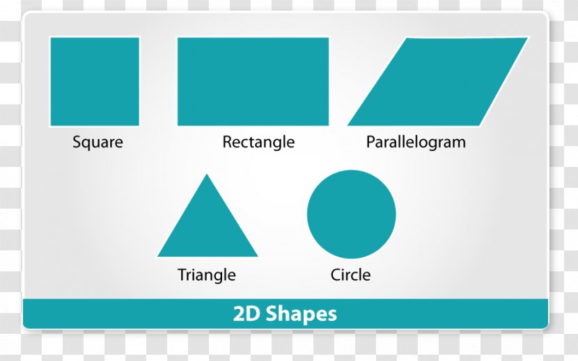 Surface Area Mensuration Shape Mathematics - Geometry - Class Introduction Transparent PNG