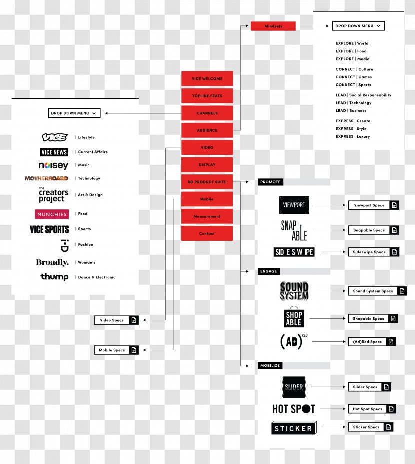 Document Brand Line - Multimedia - Design Transparent PNG