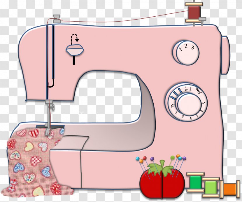 Sewing Machines Clip Art Textile - Hand Clipart Transparent PNG