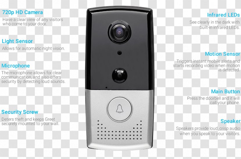 Door Bells & Chimes Smart Doorbell Wi-Fi Wireless Security Camera Output Device - Wifi Transparent PNG