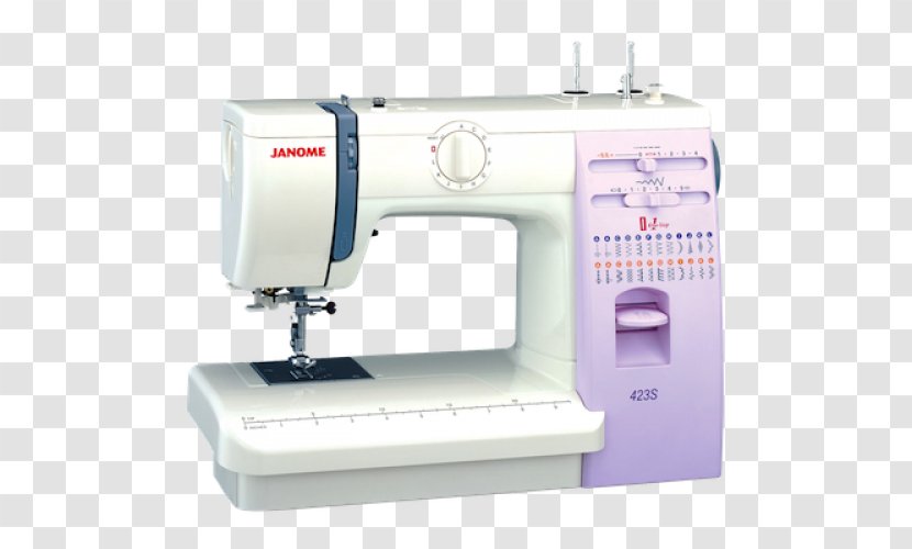 Sewing Machines Janome Stitch Embroidery - Fermuar Transparent PNG