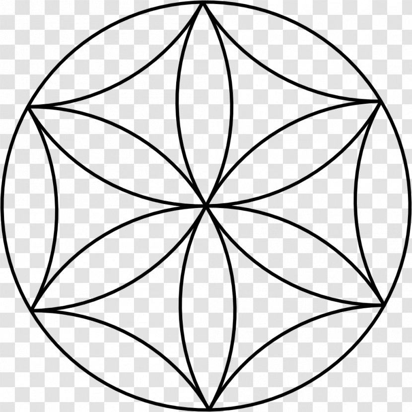 Solar Symbol Slavic Paganism Overlapping Circles Grid Slavs - Flower Transparent PNG