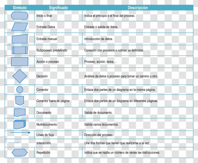 Flowchart Diagram Symbol Web Page ASUS MX-9H - Synonym Transparent PNG