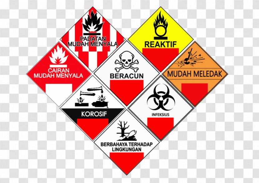 Logo Hazardous And Toxic Materials Waste Symbol Transparent PNG