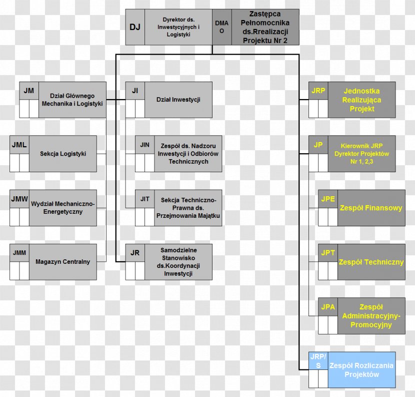 Brand Line Angle - Diagram - Design Transparent PNG