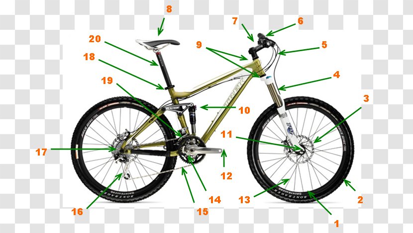 Trek Bicycle Corporation Mountain Bike Derailleurs Shimano - Hybrid Transparent PNG