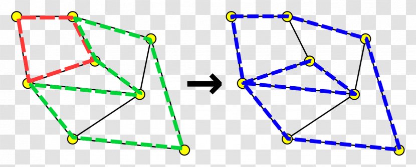 Graph Chu Trình Cycle Basis Eulerian Path - Additions Transparent PNG