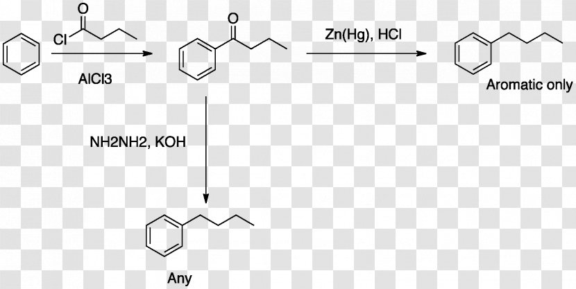 Trimesoyl Chloride Interfacial Polymerization M-Phenylenediamine - Parallel - Diagram Transparent PNG