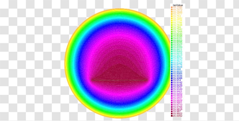 FreeFem++ Heat Equation Time Circle - Mixture Transparent PNG