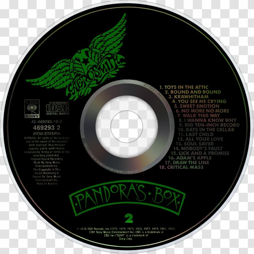 Compact Disc O, Yeah! Ultimate Aerosmith Hits Greatest Pandora's Box - Cartoon Transparent PNG