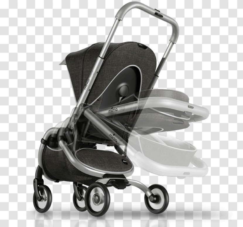 Baby Transport Summer Infant 3D Lite Child Babylicious 1988 Ltd - Lusso Transparent PNG