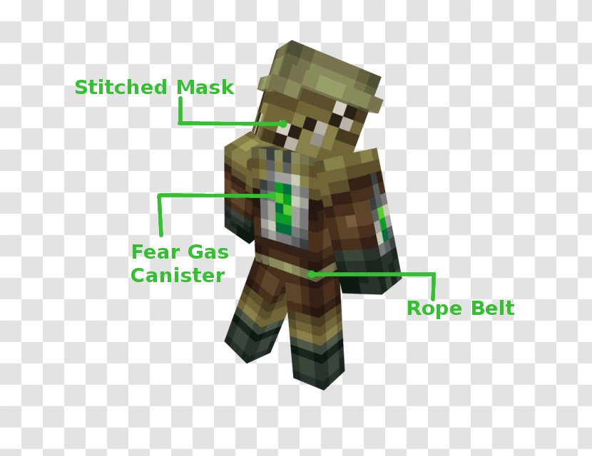 Minecraft Batman: Arkham Asylum Scarecrow Knight - Batman - Skin Pe Transparent PNG