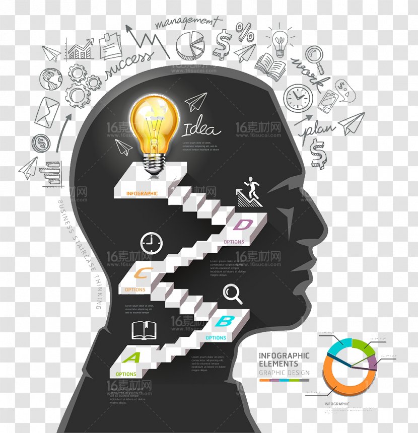 A Head Of My Time: Change Through Business Life Concept Stock Illustration - Brain,thinking Transparent PNG