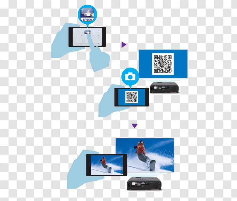 Multimedia Electronics Display Device - Technology - Design Transparent PNG