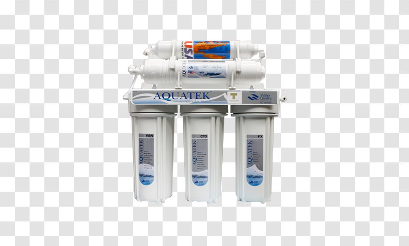 Water Filtration Air Filter Service - Cylinder Transparent PNG
