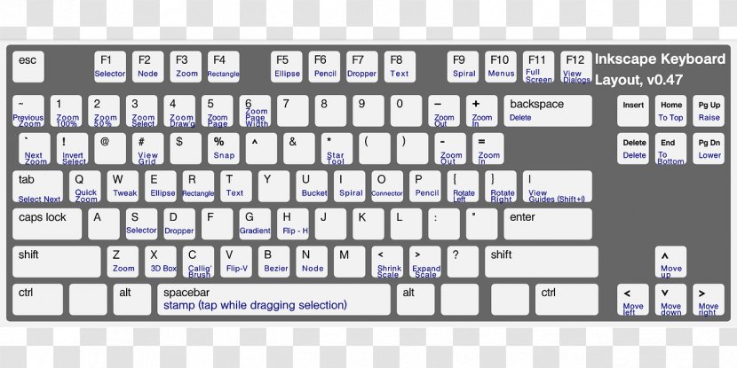 Computer Keyboard Clip Art Shortcut Template - Area - Strokes Vector Transparent PNG