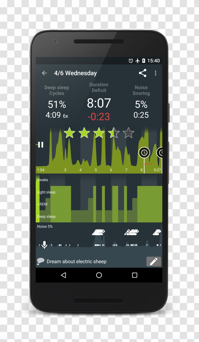Android Sleep - Multimedia Transparent PNG
