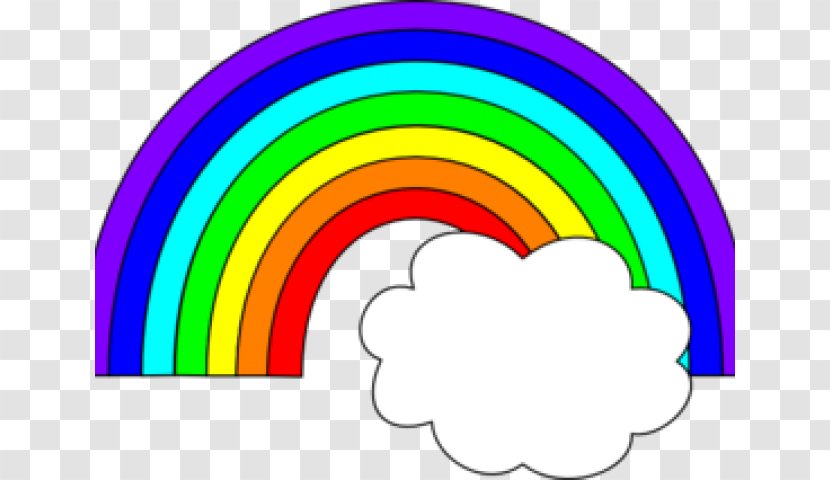 Rainbow Drawing - Meteorological Phenomenon Cloud Transparent PNG