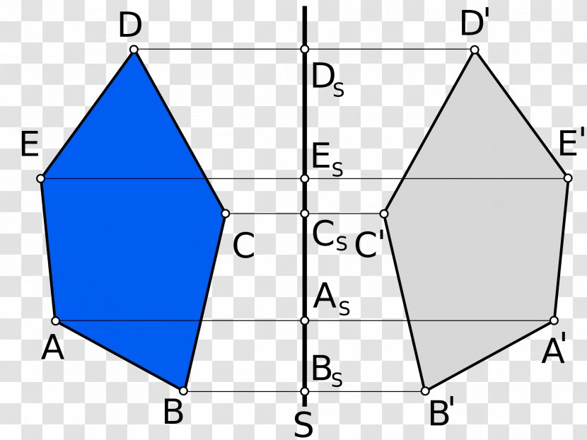Triangle Area Diagram - Deutschkurs Transparent PNG