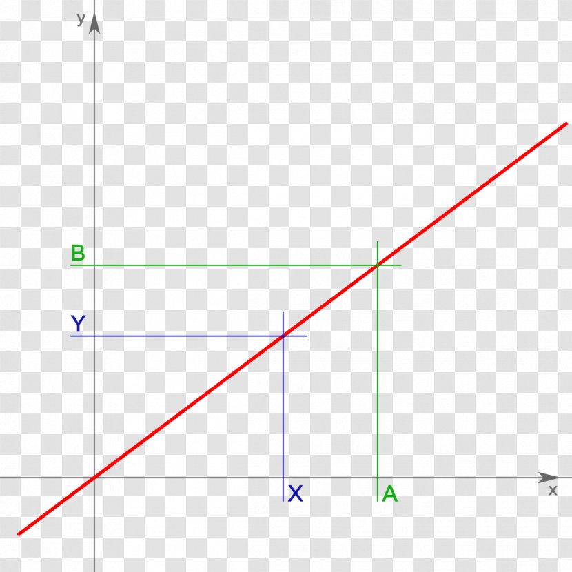 Line Point Angle Diagram - Parallel Transparent PNG