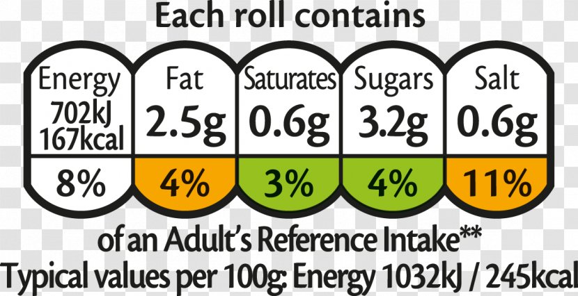 Milk Breakfast Cereal Ingredient Nutrition - Egg Transparent PNG